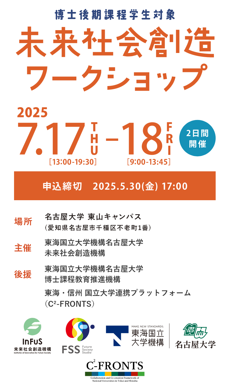 未来社会創造ワークショップ