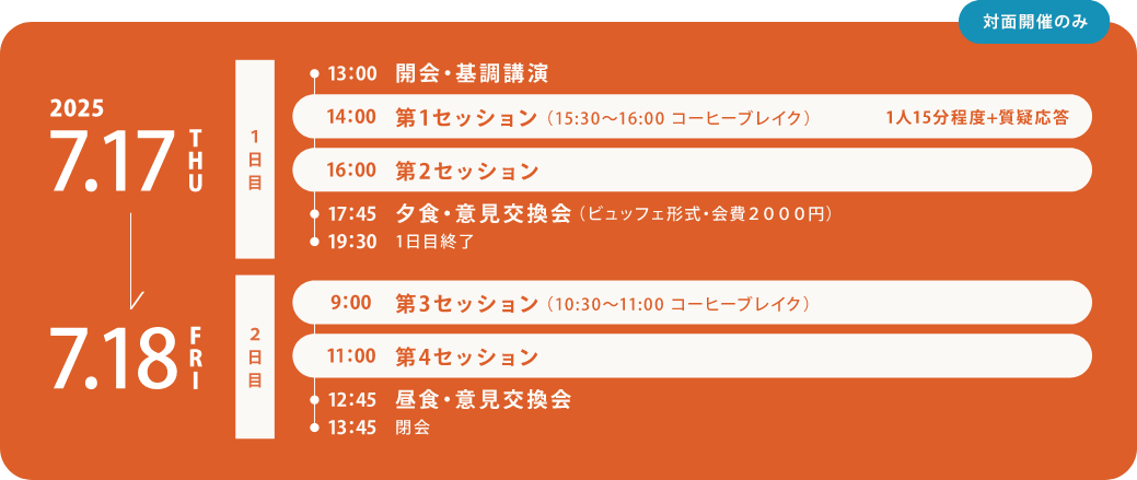 未来社会創造ワークショップスケジュール|会場:名古屋大学 東山キャンパス