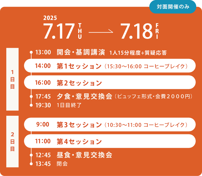 未来社会創造ワークショップスケジュール|会場:名古屋大学 東山キャンパス